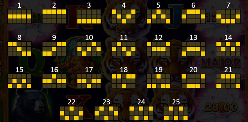 3 Oaks Tiger Jungle Slot - 25 Paylines