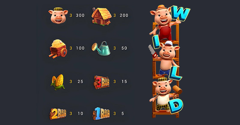 FC Three Little Pigs Slot - Symbols and Paytable