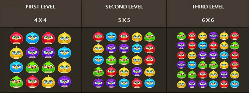 JDB Birds Party Slot Machine