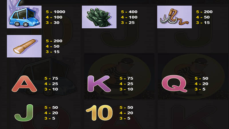 JDB Burglar Slot Machine
