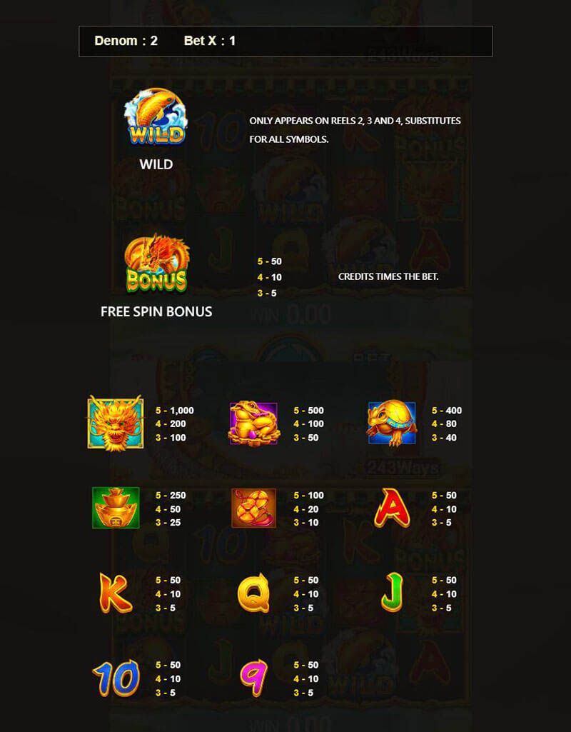 Dragons Gate Slot Machine Wild